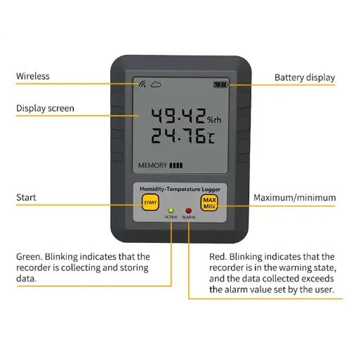 2-ACTPTTDL-125.png Acoustic Testing Pro Thermocouple Data Logger