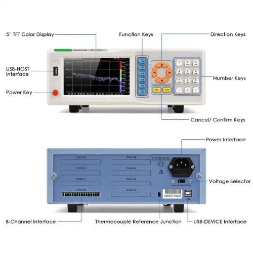 3-ACTPTTDL-182.png Acoustic Testing Pro Temperature Data Logger Thermocouple Tester