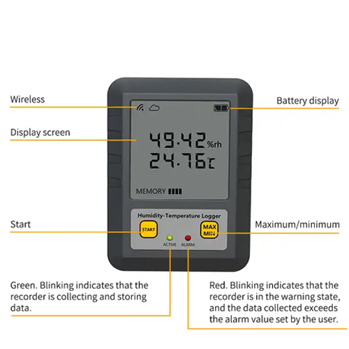 Acoustic Testing Pro Usage Temperature Thermocouple Data Logger