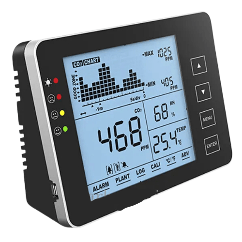 ACTPAEH-251-4.png Acoustic Testing Pro Thermometer Hygrometer Meter Carbon Analyzer