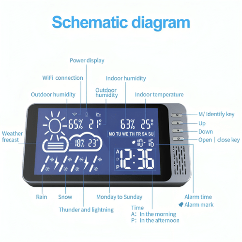 Acoustic Testing Pro Battery Powered Wireless Hygrometer