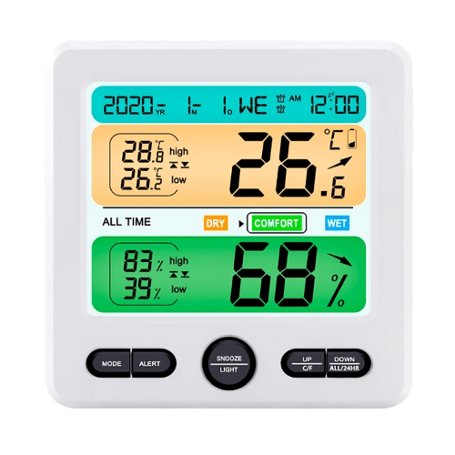 ACTPAEH-299-1.png Acoustic Testing Pro Digital Alarm Enabled Thermohygrometer