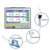 Acoustic Testing Pro Alarm Enabled Temperature Data Logger
