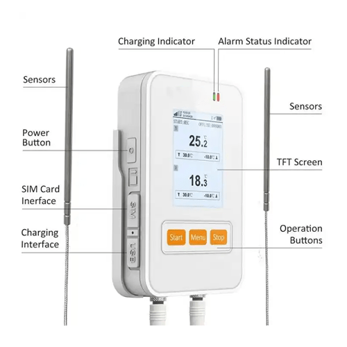 Acoustic Testing Pro Alarm-Enabled Temperature Data Loggers Recorder