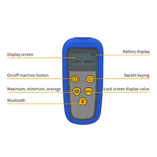 Acoustic Testing Pro Temperature And Humidity Meter Hygrometer