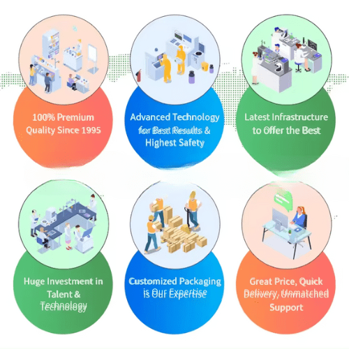 Acoustic Testing Pro Accurate Digital Conductivity