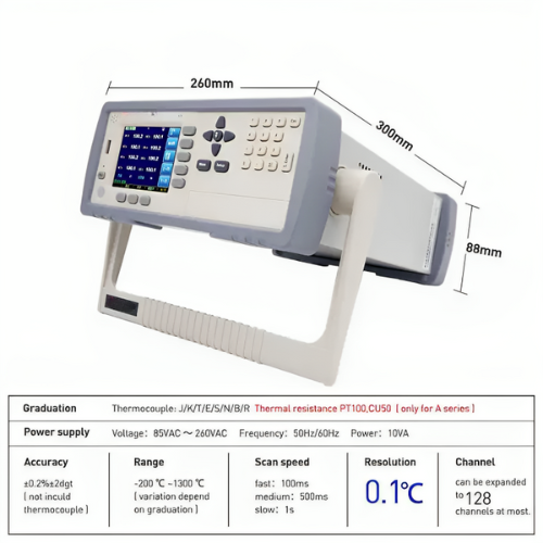 Acoustic Testing Pro Benchtop Multi Channel Temperature Data Logger