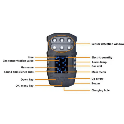 Acoustic Testing Pro Portable Combustible Gas Detector