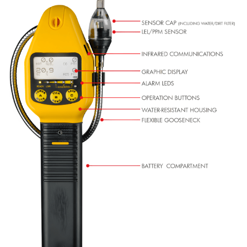 Acoustic Testing Pro Combustible Gas Detector