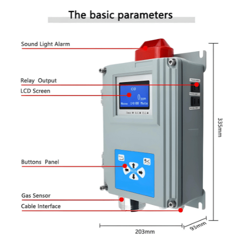 Acoustic Testing Pro Wall Mounted Gas Detector