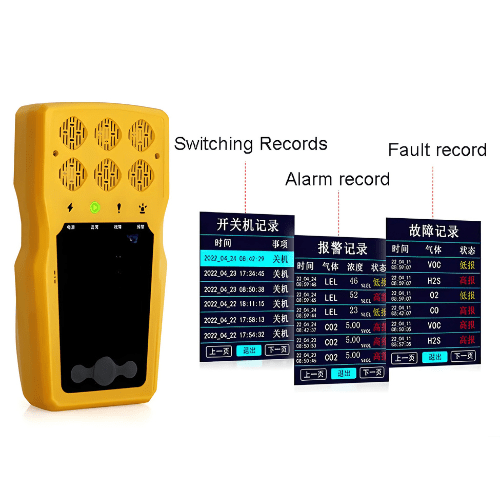 Acoustic Testing Pro Harmful Combustible Gas Detector