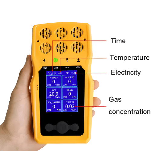 Acoustic Testing Pro Harmful Combustible Gas Detector