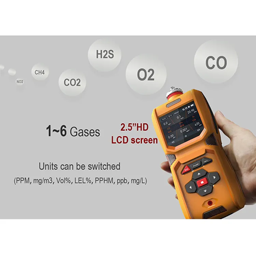 Acoustic Testing Pro Combustible Gas Detector – Response Time of ≤ 20 S