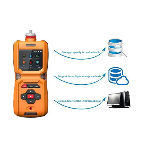 Acoustic Testing Pro Combustible Gas Detector – Response Time of ≤ 20 S