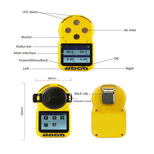 Acoustic Testing Pro Combustible Gas Detector – Quick Charging