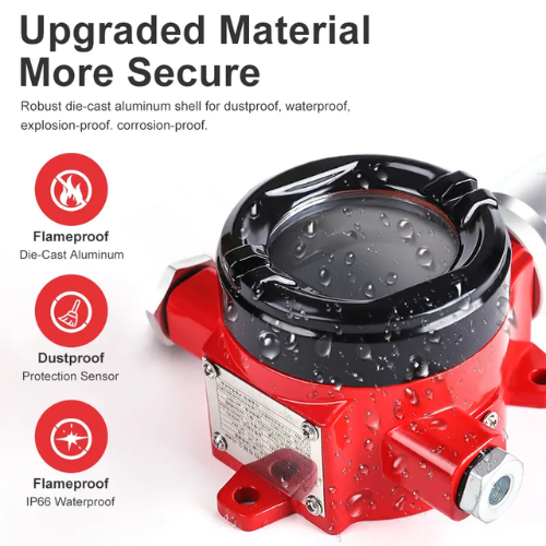 Acoustic Testing Pro Wall Mounting Gas Controller