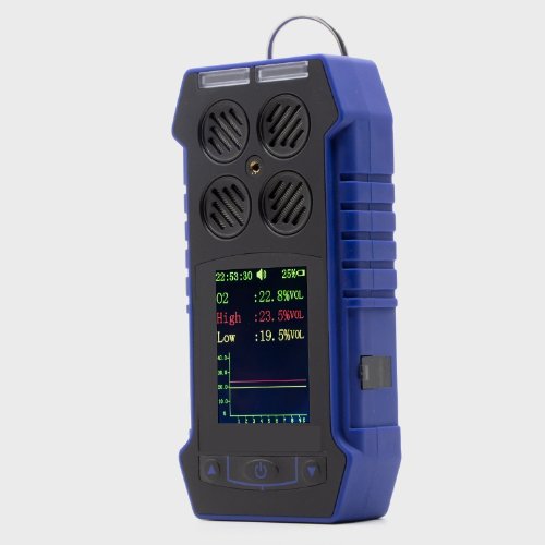 ACTPCMGD-106-3-1.jpg Acoustic Testing Pro Portable Multi Gas Detector