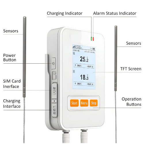 Acoustic Testing Pro Data Logger Recorder