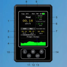 Acoustic Testing Pro Handheld GM Radiation Meter