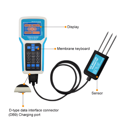Acoustic Testing Pro conductivity sensor