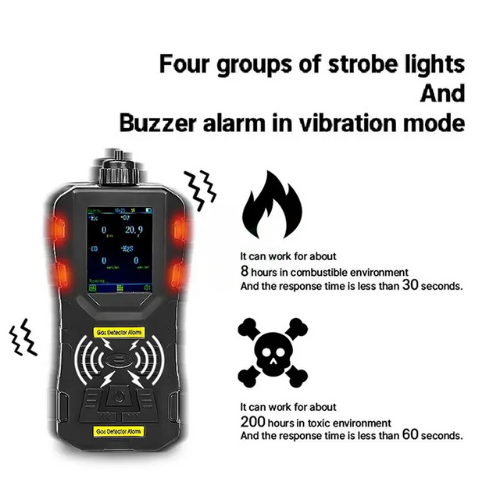 Acoustic Testing Pro Portable Multi Gas Detector with Pump Type