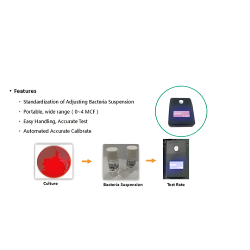 Acoustic Testing Pro High Precision Laboratory Portable Turbidimeter
