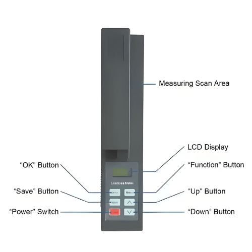 Acoustic Testing Pro Portable High-Precision Turbidimeter