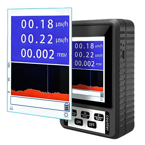 Acoustic Testing Pro Radiation Detection