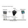 Acoustic Testing Pro High Performance Portable Turbidimeter