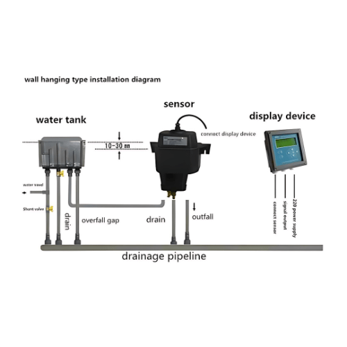 Acoustic Testing Pro High Performance Portable Turbidimeter