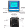 Acoustic Testing Pro Digital Turbidity Sensor
