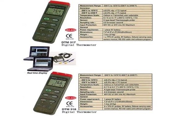 Acoustic Testing Pro Handheld Portable Channel Temperature Data Logger