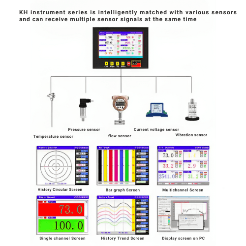 Acoustic Testing Pro High Precision Temperature