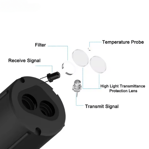 Acoustic Testing Pro Monitoring Sensor Controller