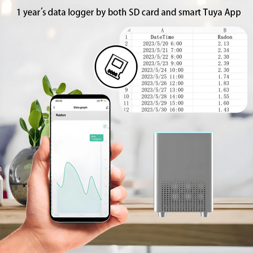 Acoustic Testing Pro Radiation Detector Meter For Home