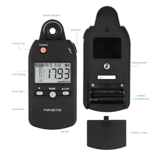 Acoustic Testing Pro Advanced Digital PAR Meter Indoor Tester