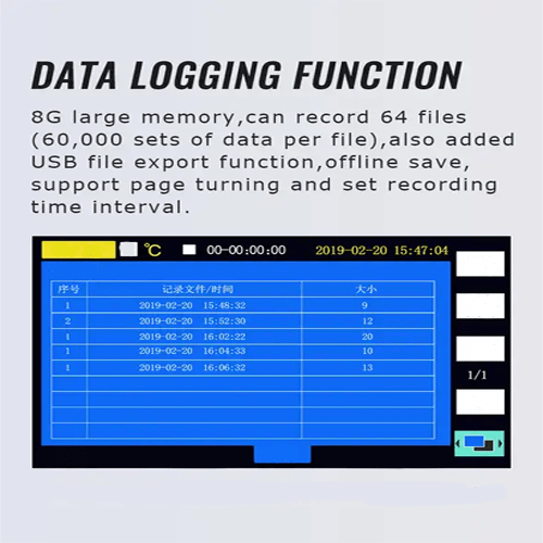 Acoustic Testing Pro Industrial Temperature Monitor Data Logger