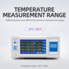 Acoustic Testing Pro Industrial 32 Way Temperature Data Logger