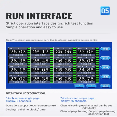 Acoustic Testing Pro Industrial 32 Way Temperature Data Logger