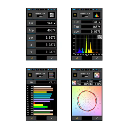 Acoustic Testing Pro Color Interference Turbimeter for Lux Light