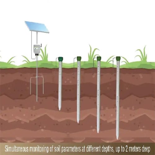 Acoustic Testing Pro Soil Moisture and Temperature Analyzer