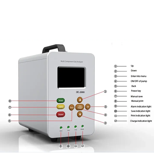 Acoustic Testing Pro Multi-gas Analyser