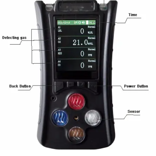 Acoustic Testing Pro 4 In 1 Multi Gas Detector