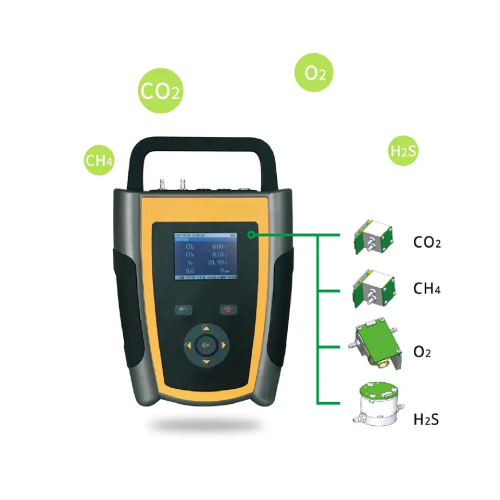 Acoustic Testing Pro Multi-Gas Analyser