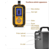 Acoustic Testing Pro Portable Multi Gas Detector