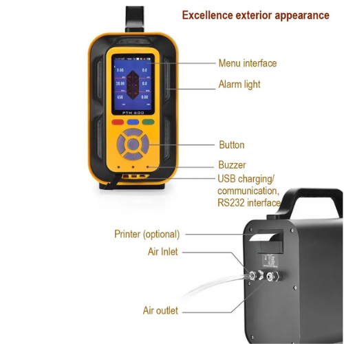 Acoustic Testing Pro Portable Multi Gas Detector