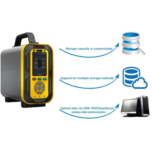 Acoustic Testing Pro Portable Multi Gas Detector