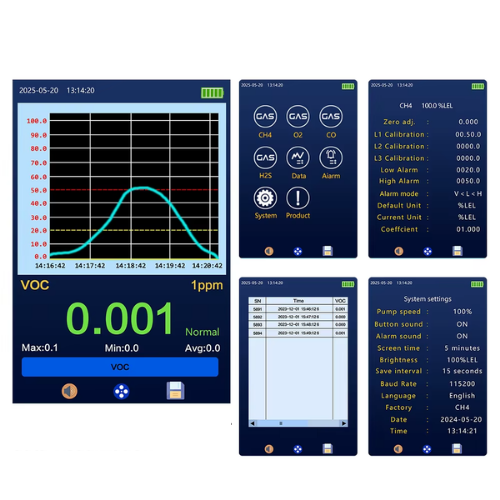 Portable 4 in 1 Multi Gas Detector with High Accuracy Sensor - Acoustic Testing Pro  