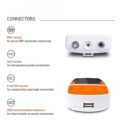 Acoustic Testing Pro Multi-Parameter Portable PH Meter