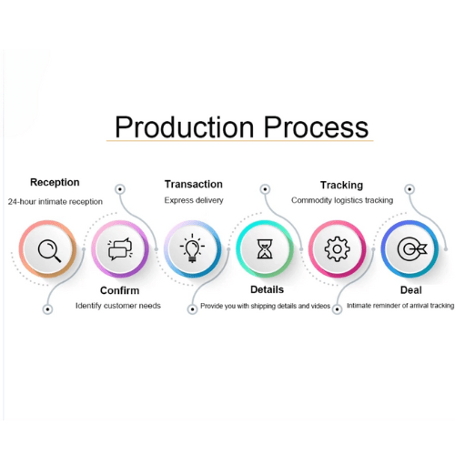 Acoustic Testing Pro Multi-Parameter PH Meter